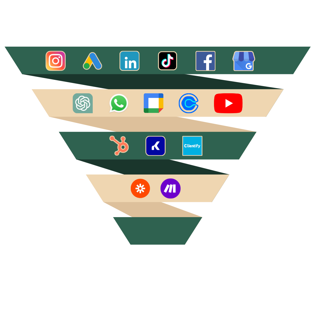 funnel infoproductores